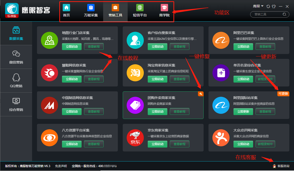 鷹眼智能營銷筆記本/系統(tǒng)-同行抄襲