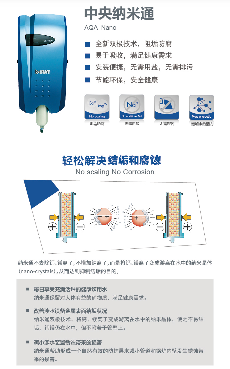 BWT德國倍世凈水納米通 納米通是什么 納米通有什么作用