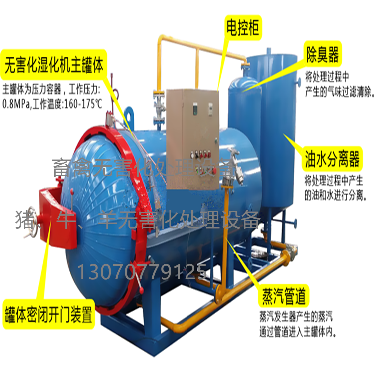 養(yǎng)殖場濕化機(jī) 養(yǎng)殖場濕化機(jī) 無害化處理設(shè)備 畜禽濕化機(jī) 無害化處理設(shè)備