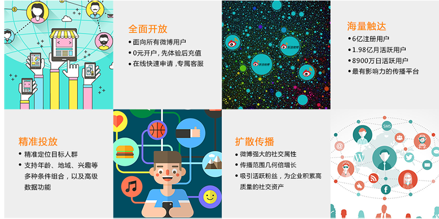 粉絲通推廣供應(yīng)價格、價錢、報價【廣東歐邦智搜網(wǎng)絡(luò)科技有限公司】