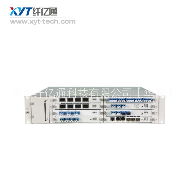 WDM波分傳輸設(shè)備，光纖擴(kuò)容平滑升級(jí)，光纖1變80波分傳輸系統(tǒng)