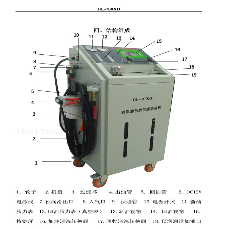 廠家直銷格林斯自動(dòng)潤滑油系統(tǒng)免拆清洗機(jī)電動(dòng)DL-700XD 全自動(dòng)