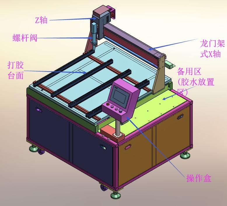 河北灌膠機 河北灌膠機廠家