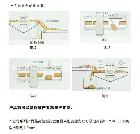 江門金屬檢測(cè)機(jī)廠家、食品廠、批發(fā)