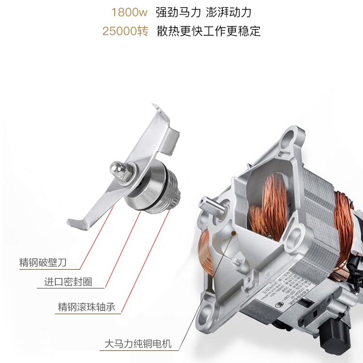 冰沙機商用奶茶店打刨破冰果汁榨汁碎沙冰家用攪拌破壁料理機