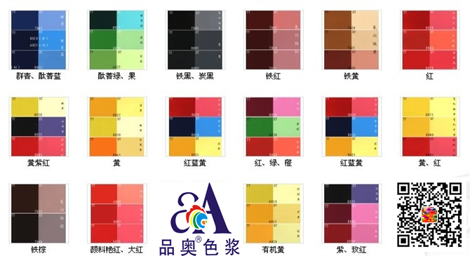 高固含無樹脂水性色漿氧化鐵紅廠家直銷，顏料索引號(hào)：P.R.101