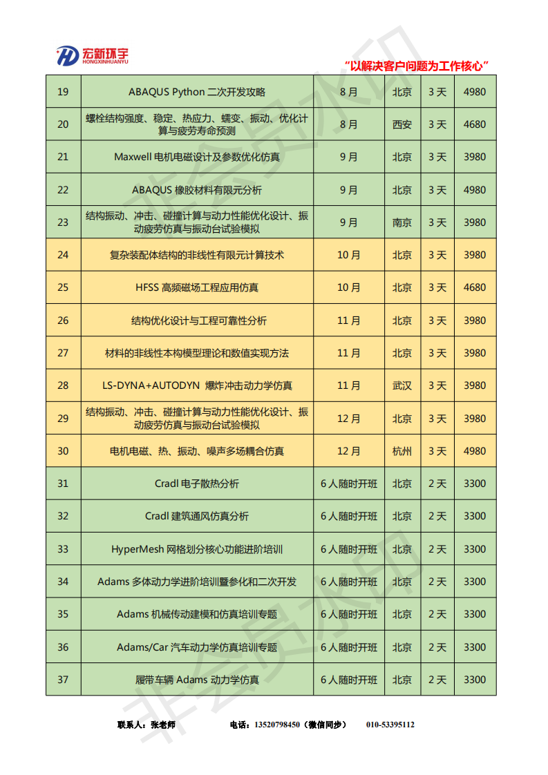 2020年CAE仿真領(lǐng)域公開課計(jì)