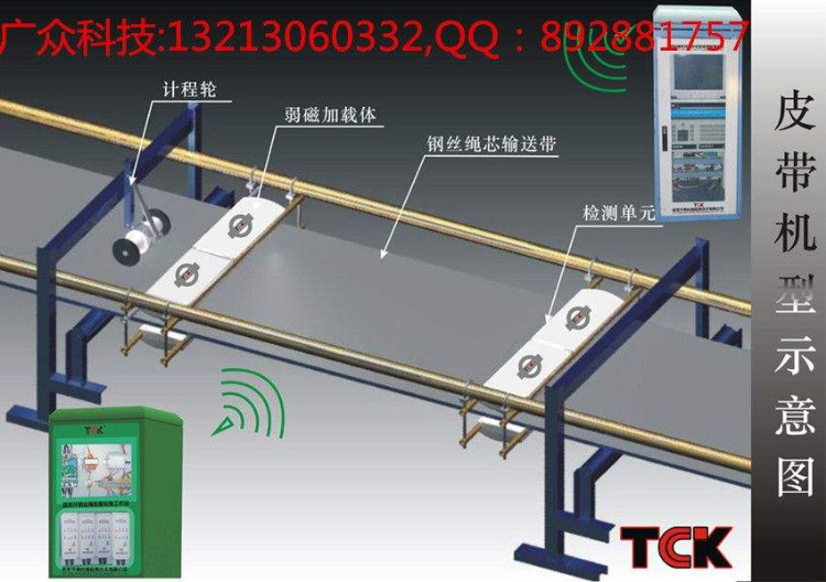 光啟自動化 KPZJ-PC型皮帶機在線監(jiān)控系統(tǒng)可用于礦業(yè)冶煉石場行業(yè)