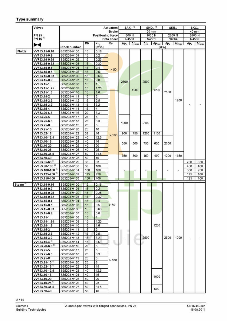 SIEMENS VXF53.40-25鑄鐵法蘭蒸汽電動三通調(diào)節(jié)閥門