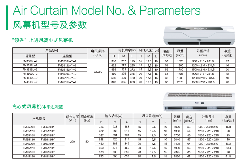 商場(chǎng)風(fēng)幕機(jī)離心式綠島風(fēng)