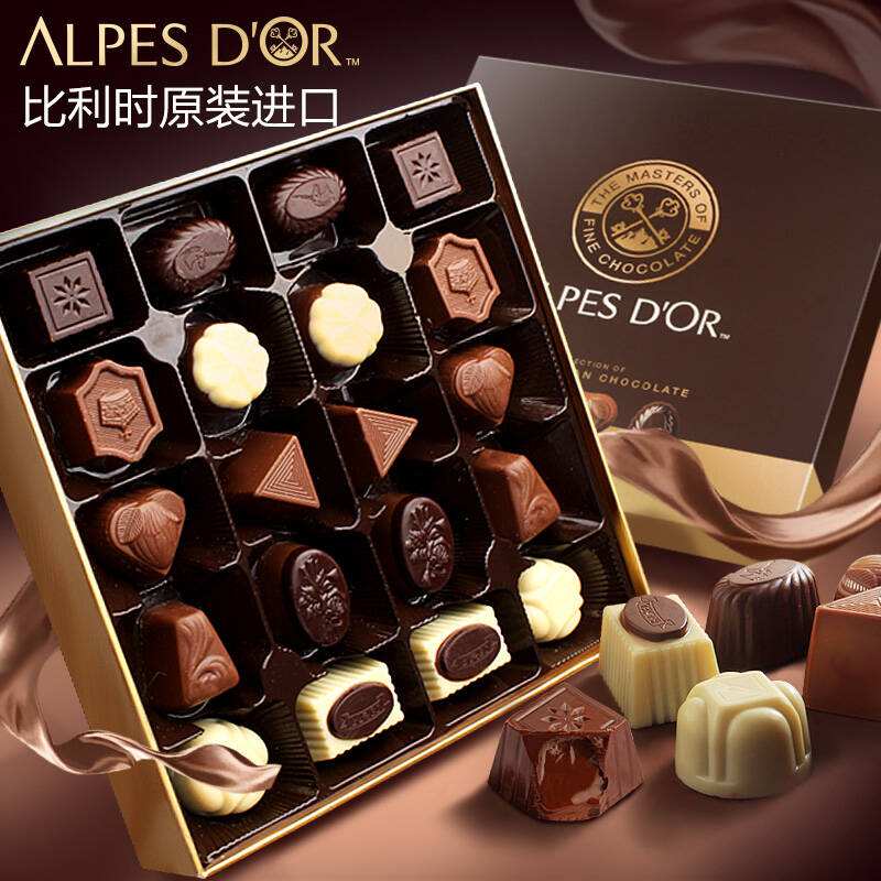 簡單聊聊進(jìn)口比利時巧克力報關(guān)流程