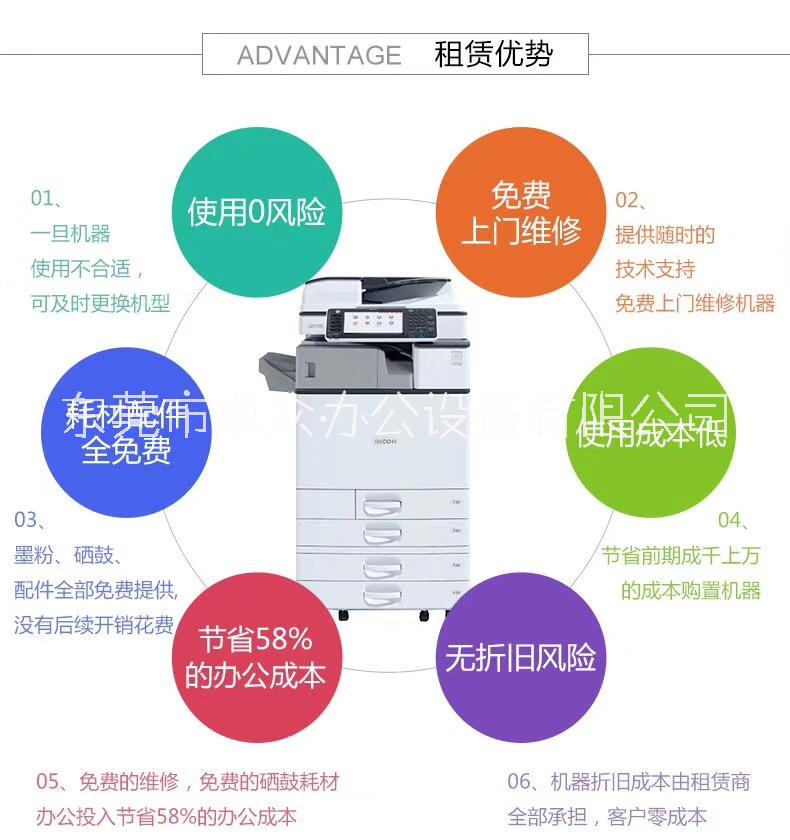 東莞洪梅黑白激光打印機(jī)租賃-京瓷復(fù)印機(jī)出租FS-4200dn