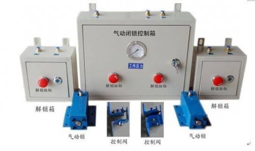 ZFM-BX 風門氣動控制裝置  ZMK-127氣動控制按鈕式裝置