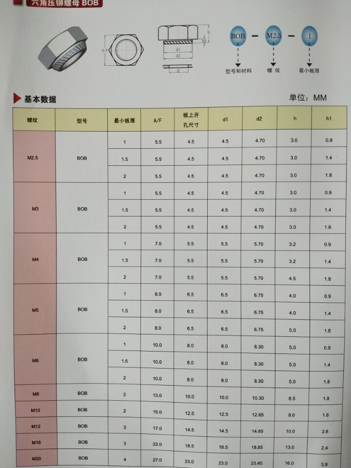 不銹鋼螺母 六角壓鉚螺母 不銹鋼斜紋六角壓鉚螺母