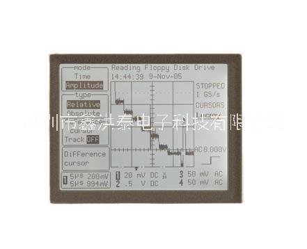 LCM顯示屏12232電磁流量計顯示屏HTM12232Z帶字庫