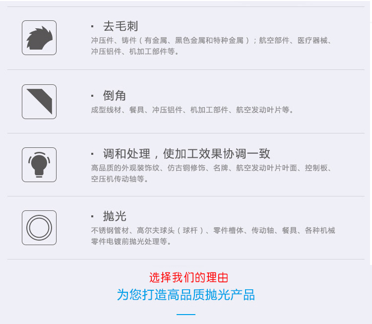 尼龍針刷毛刷輥尼龍磨料絲硅鋼拉伸