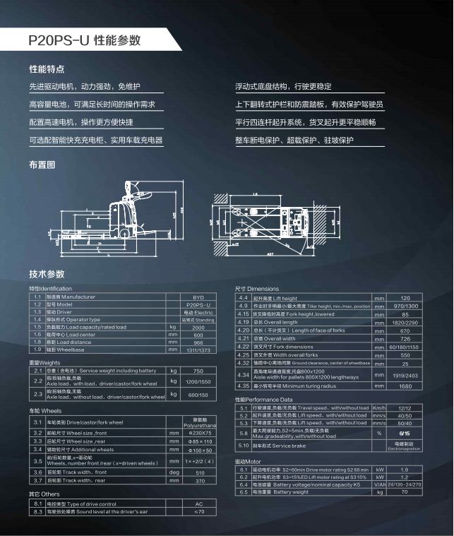 站駕托盤搬運(yùn)車@比亞迪P20PS-U新能源站駕托盤搬運(yùn)車價格