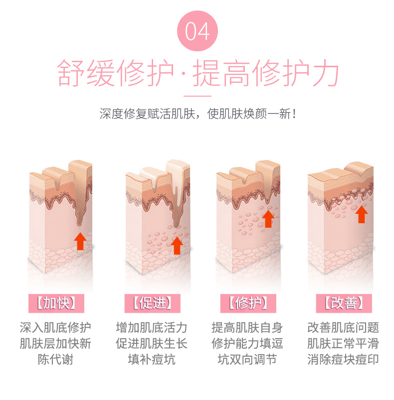 菊花之戀  富勒烯水潤煥顏面膜廣州艾琳娜化妝品有限公司