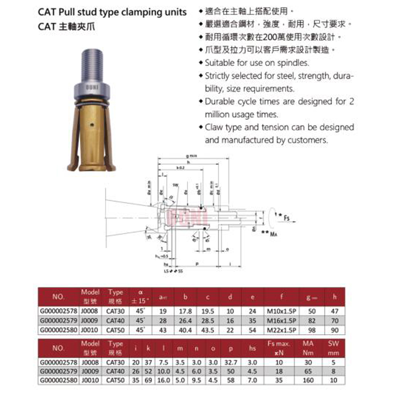 廠家直銷臺(tái)灣OUNI CAT四瓣爪、拉刀爪、拉爪CAT30/40/50