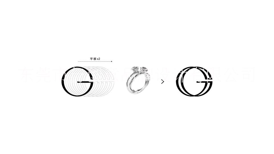 東莞 大朗 松山湖VI/LOGO設(shè)計(jì)