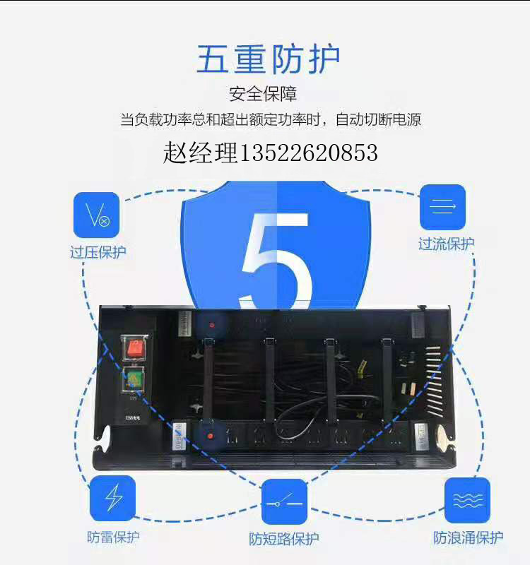 銀行網(wǎng)點柜上柜下線路解決 線路整理 網(wǎng)點線路整理