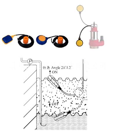 RT10微型阻旋料位開(kāi)關(guān)生產(chǎn)廠家信息；RT10微型阻旋料位開(kāi)關(guān)市場(chǎng)價(jià)格信息