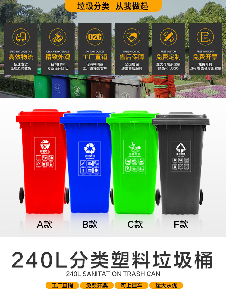 我們買的不止是垃圾桶，更是健康 240L垃圾桶
