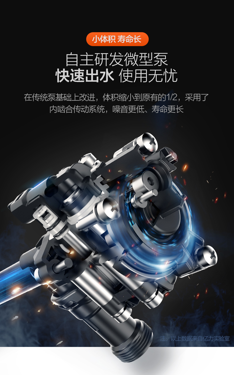 億力牌無線鋰電高壓清洗機(jī) 手持鋰電清潔機(jī) 便攜鋰電水槍YLQ2060D-B