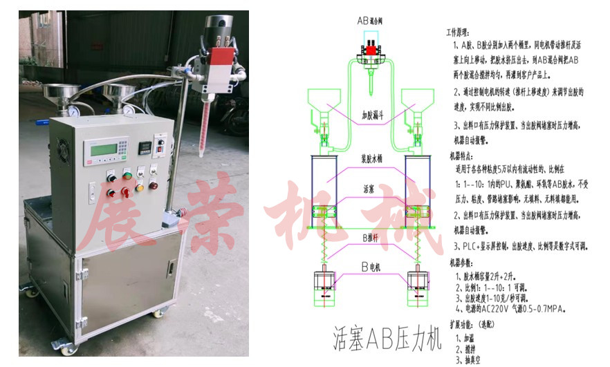 AB小型灌膠機，攝像頭點膠機，AB電動式灌膠機，電源灌膠機