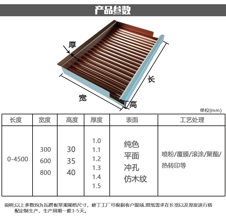 瓦楞板廠家 瓦楞板供應商