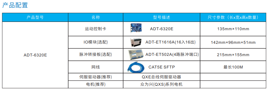 眾為興 ADT6320E總線運(yùn)動控制卡支持16軸總線控制、16個總線IO模塊擴(kuò)展