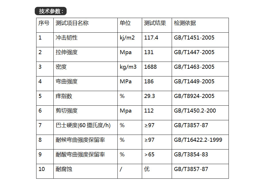 防汛子堤 板壩式防汛子堤 防洪子堤