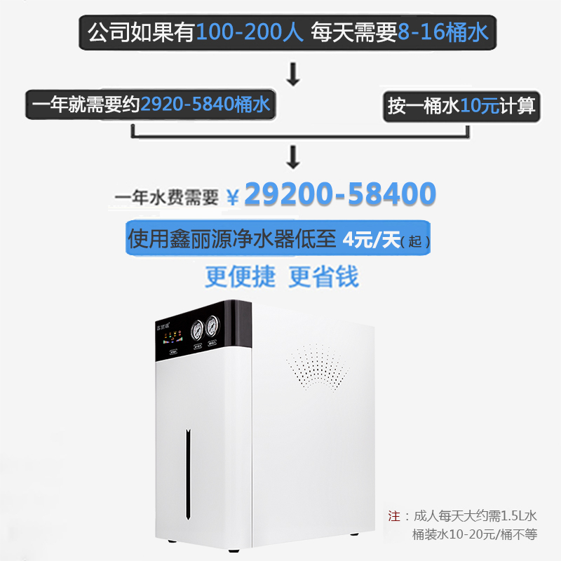 鑫麗源凈水器 凈水機租賃免費試用 鑫麗源反滲透商用 鑫麗源反滲透商用機