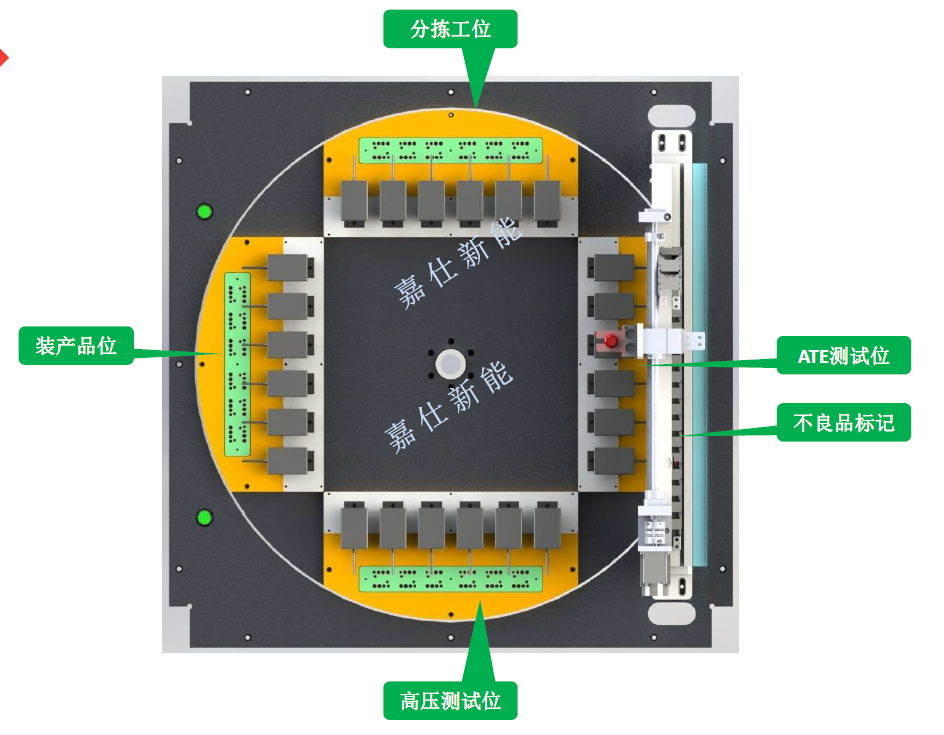 KRASS供應  7804H ATE電源測試系統(tǒng)