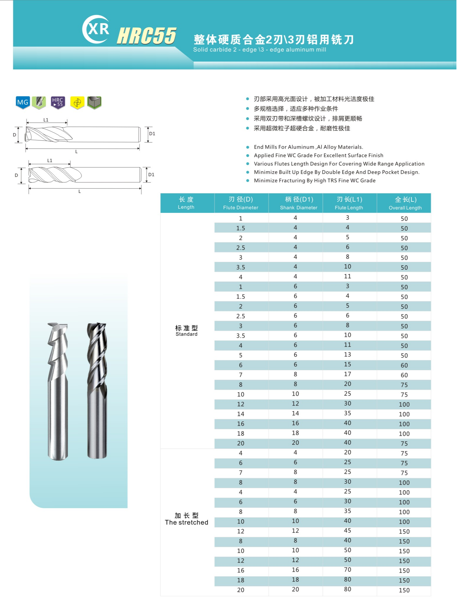 福建工廠直銷55度鎢鋼鋁用銑刀~2刃鎢鋼鋁用平底刀~加長(zhǎng)硬質(zhì)合金鋁用銑刀CNC數(shù)控銑刀【東莞市興銳數(shù)控科技有限公】