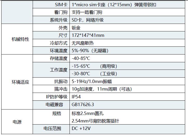 嵌入式安卓盒子GZIMX6-3500 BOX 四核高清4GAndroid工業(yè)級工控一體機SDK開發(fā)包定制