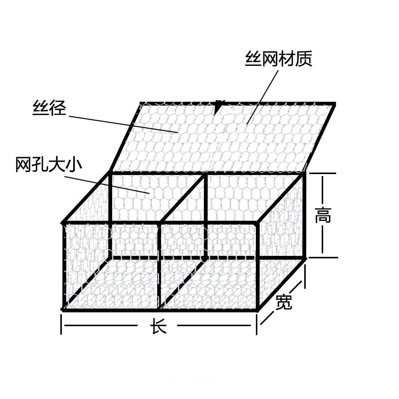 廠家現(xiàn)貨鋅鋁格賓網(wǎng)高爾凡石籠網(wǎng)景觀河道浸塑焊接景觀護(hù)坡網(wǎng)墻