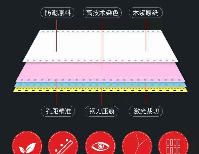 針式打印紙電腦一聯(lián)二聯(lián)三聯(lián)二等分*進貨單出庫單