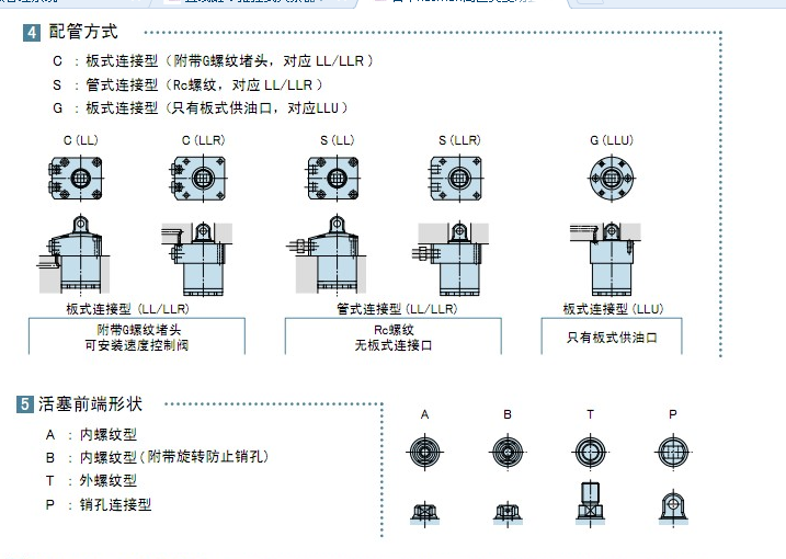 日本kosmek高世美復(fù)動(dòng)直線油缸LLR0900-SAD-014-020 0.5-7MPa