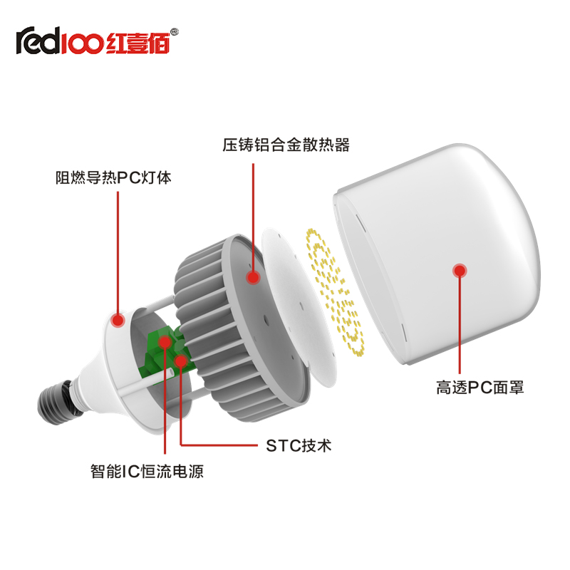 RED100/紅壹佰T1S(T3S)系列LED壓鑄鋁店鋪燈T1S(T3S)-50W-E27 T1S系列LED壓鑄鋁50W