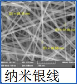 邦得凌*研發(fā)有機(jī)納米銀線(xiàn)光阻劑涂干膜