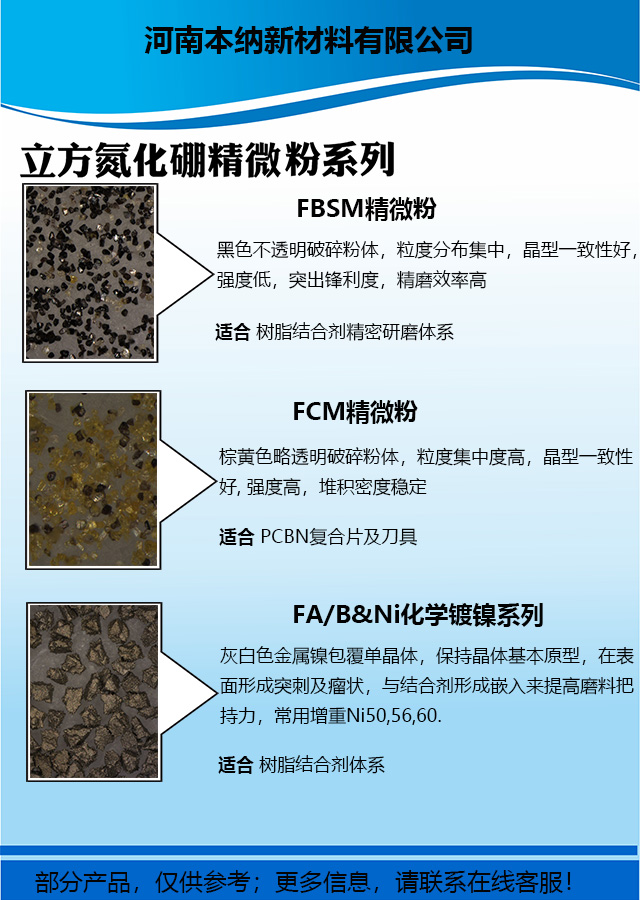 立方氮化硼單晶CBN微粉黑色納米級(jí)琥珀色CBN磨料