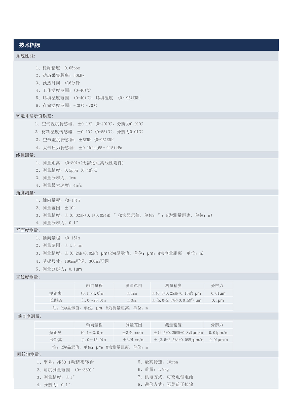 SJ6000激光干涉儀 機床導(dǎo)軌線性校正