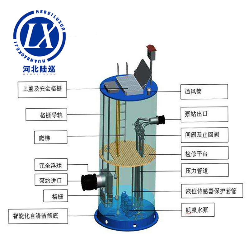 地埋式一體化泵站 河北實(shí)體生產(chǎn)廠家