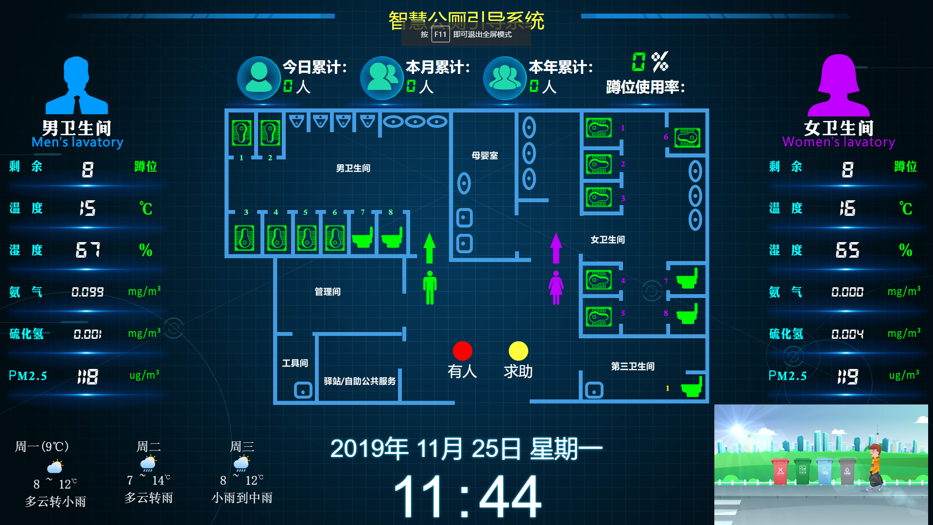 智慧公廁引導系統(tǒng)廁所蹲位有無人感應 紅外客流計數器雙目視頻客流計數器視頻
