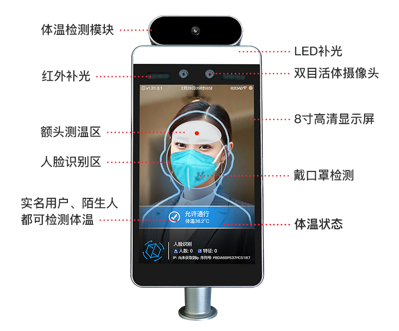 云卡物聯(lián) 人臉識(shí)別快速感應(yīng)門禁考勤訪客人體測溫一體機(jī) 供應(yīng)商