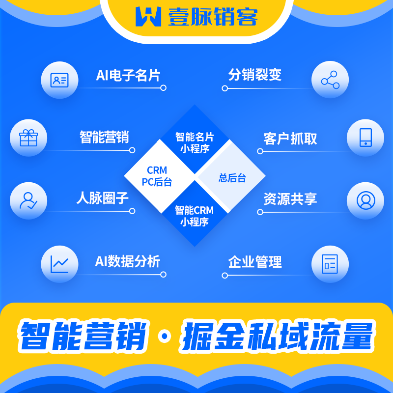 壹脈銷客AI智能名片