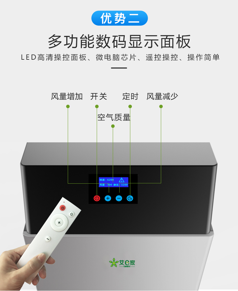 處理皮革亞克力材質(zhì)激光打標(biāo)切割煙氣臭味無(wú)耗材凈化器
