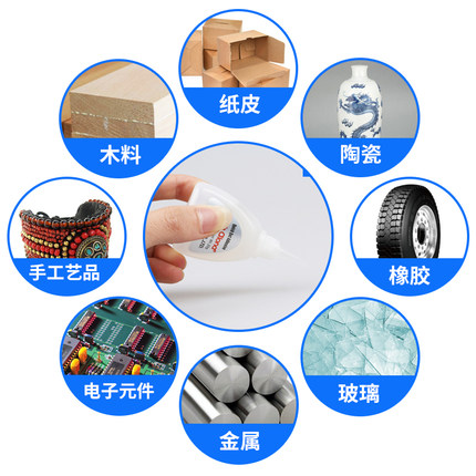 AA超能膠201瞬間膠202塑料金屬皮革玩具732F快干膠801 樂泰201