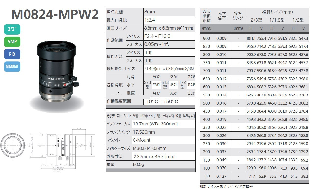 Computar工業(yè)鏡頭康標(biāo)達(dá)M2528-MPW3M3528-MPW3M5028-MPW3